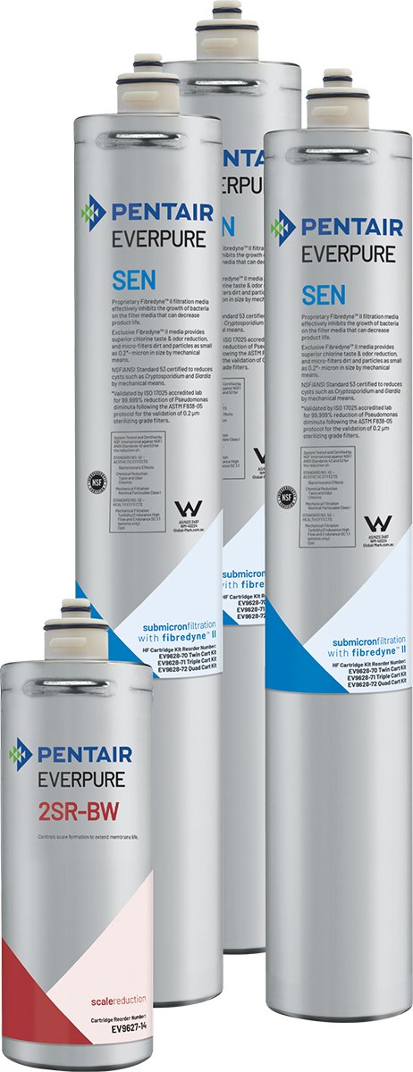 Flexibility in Foodservice Cartridges