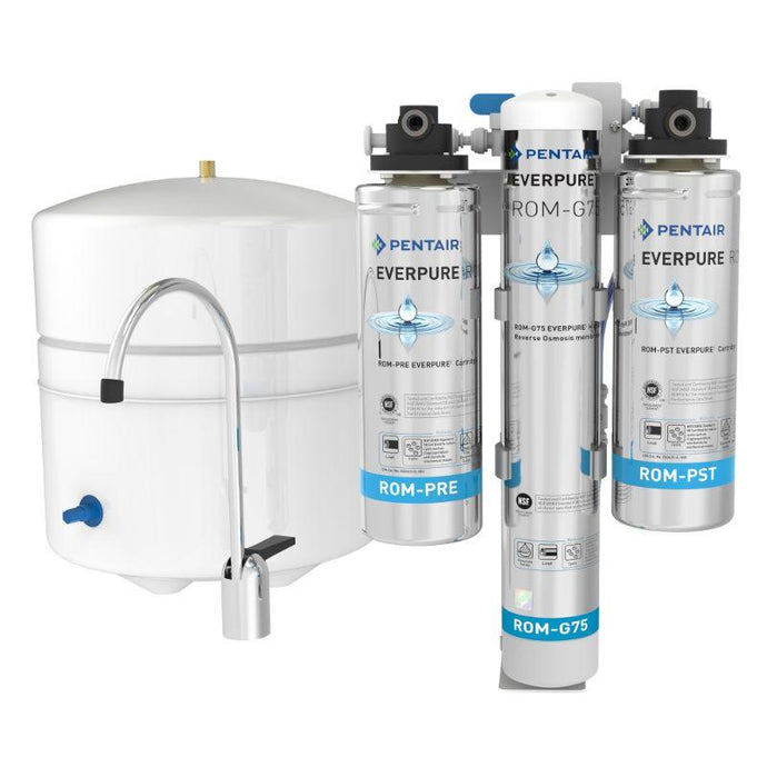 Are Water Filters and Water Purifiers the Same?