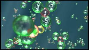 What are Chloramines? - Efilters.ca