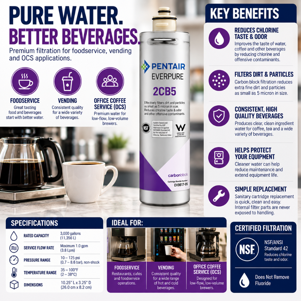 Everpure 2CB5 Water Filter Cartridge EV961705