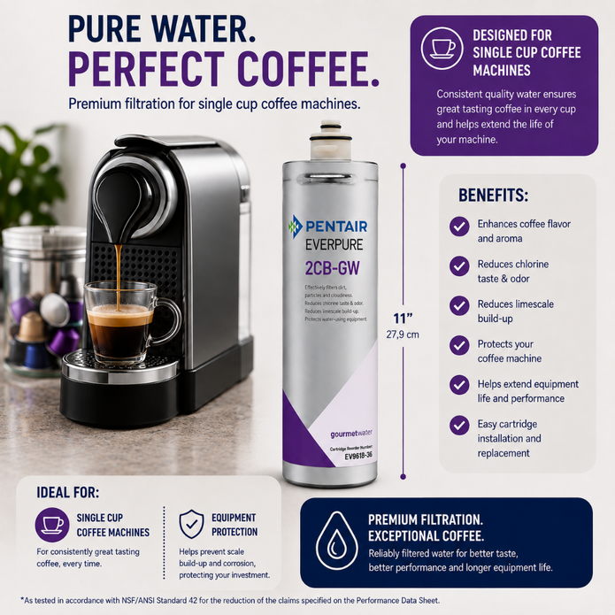 A promotional infographic for the Pentair Everpure 2CB-GW water filter canister. The image features a silver canister with purple and white branding, shown next to a coffee machine and a glass of coffee, with text detailing its benefits for single cup coffee machines.