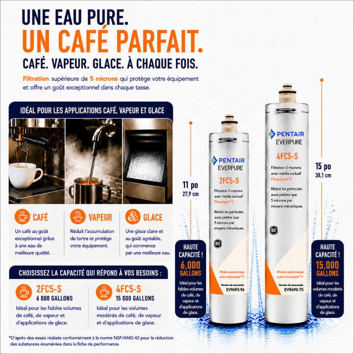 Promotional infographic for Pentair Everpure water filters, showing two filter canisters labeled 2FCS-S and 4FCS-S with French text, capacity figures (6,000 gallons and 15,000 gallons), usage benefits, and product dimensions on a white background with blue water graphics.