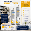 A promotional infographic for Pentair Everpure 4FCS water filters, showing three filter canisters in different sizes with text callouts about low volume coffee, steam, and ice, plus capacity and benefit information.