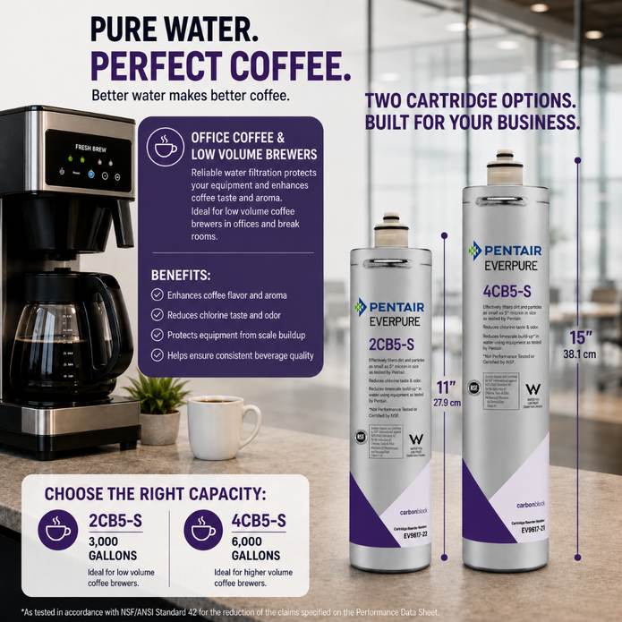 Pentair Everpure coffee water filter cartridge options shown on a promotional infographic. The image features a coffee maker, a white coffee cup, and two tall filter cartridges labeled 2CB5-S and 4CB5-S with dimensions and capacity details.