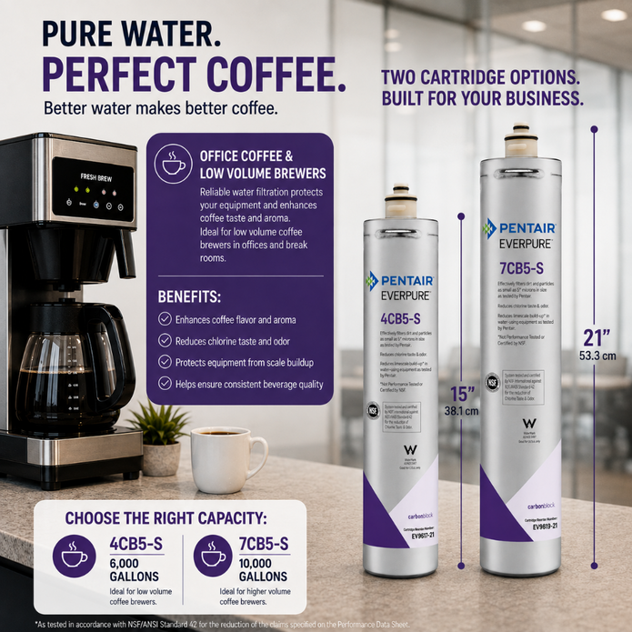 Pentair Everbright 4CB5-S and 7CB5-S pure water coffee filter cartridges shown next to a coffee maker and informational text, with dimensions labeled as 15 inches (38.1 cm) and 21 inches (53.