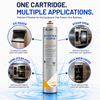 Pentair Everpure AP-CC-5 water filter cartridge centered on a white background with blue water splash graphics and four circular application callouts for ice maker, steam oven, combi steam oven, and fresh brew coffee.