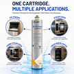 Pentair Everpure AP-CC-5 water filter cartridge centered on a white background with blue water splash graphics and four circular application callouts for ice maker, steam oven, combi steam oven, and fresh brew coffee.