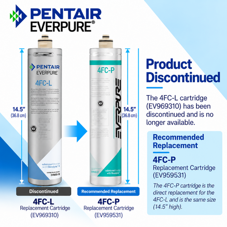 Everpure 4FCL Cartridge EV969310 - discontinued