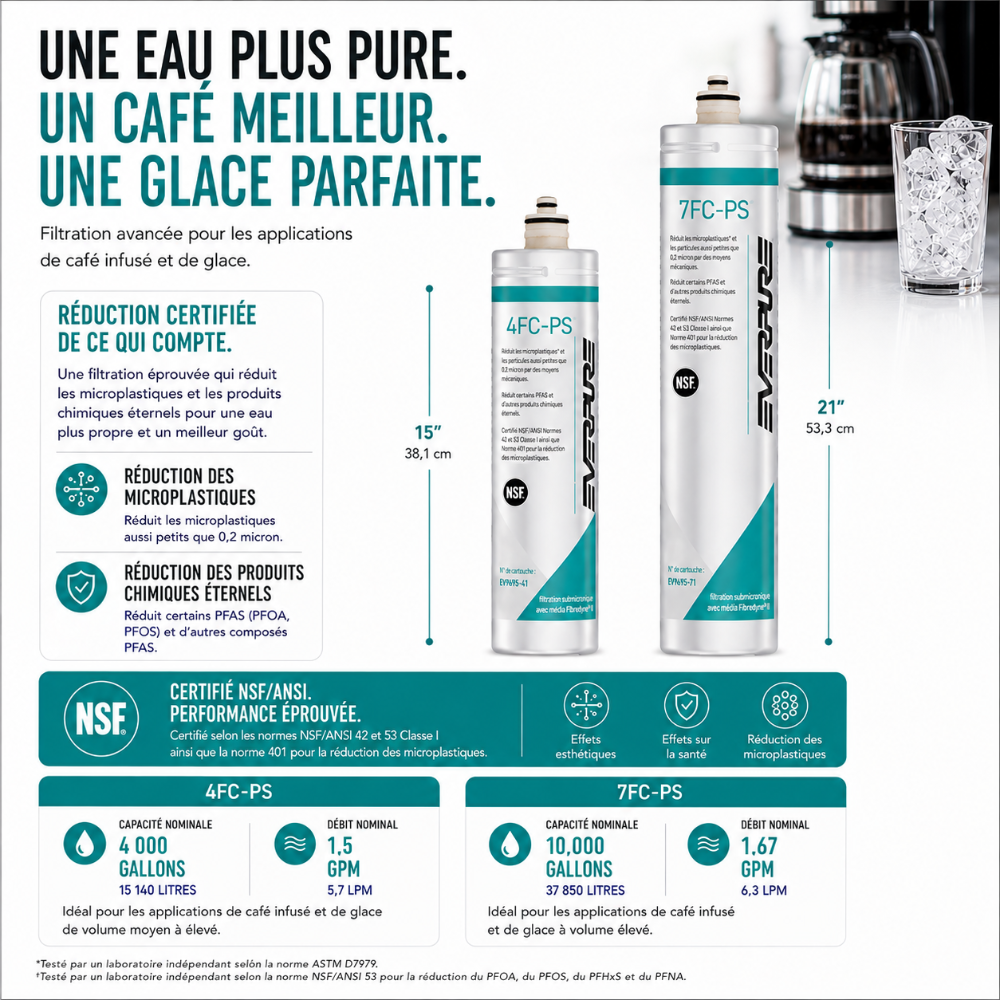 An infographic comparison chart for two water filter canisters: 4FC-PS and 7FC-PS. The image features product renderings, dimensions (15 inches by 21 inches), feature icons, and certification badges on a white background with French text.