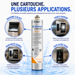 A promotional graphic for a Pentair EverPure MTC-S water filter cartridge, showing the cylindrical cartridge centered between four circular application diagrams for ice machines, espresso machines, combo water filters, and coffee makers. French text and blue water splash graphics frame the product.