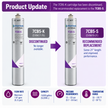 Everpure 7CB5K Cartridge EV961776 - Discontinued