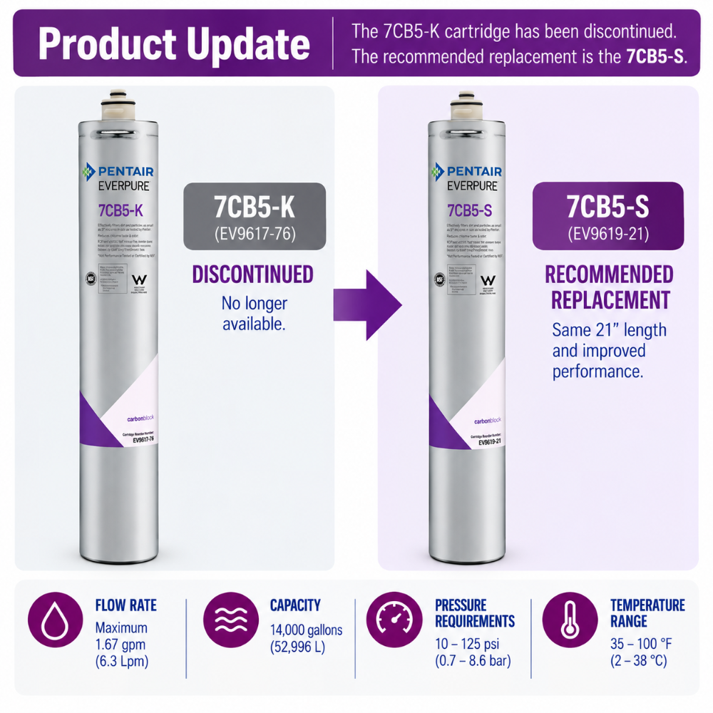 Everpure 7CB5K Cartridge EV961776 - Discontinued