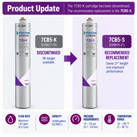 Everpure 7CB5K Cartridge EV961776 - Discontinued