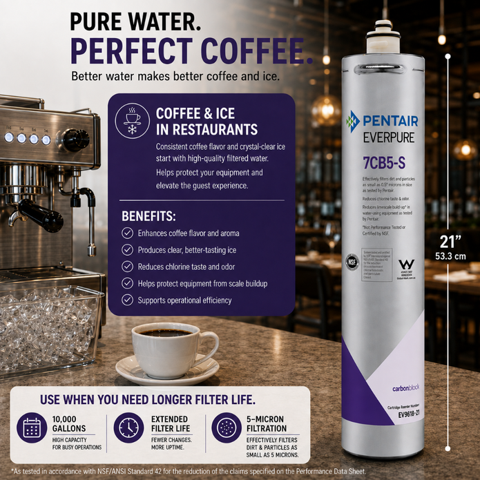 Pentair Everpure 7CB5-S carbonated water filter canister on a dark countertop with a coffee machine, coffee cup, and restaurant-style background. The image includes marketing text, benefits, and dimensions for the filter canister.
