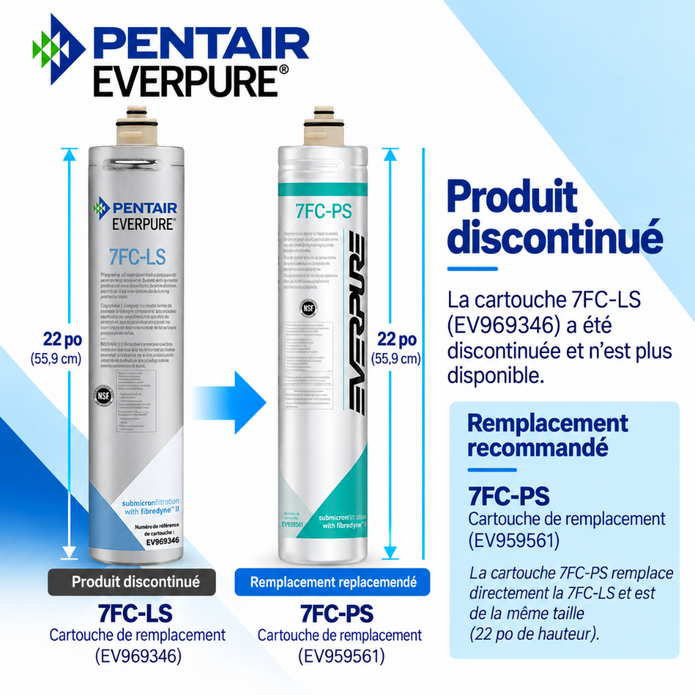 Everpure 7FCLS Cartridge EV969346 - Discontinued