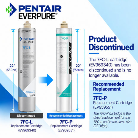 Everpure 7FCL Cartridge EV969340 - Discontinued