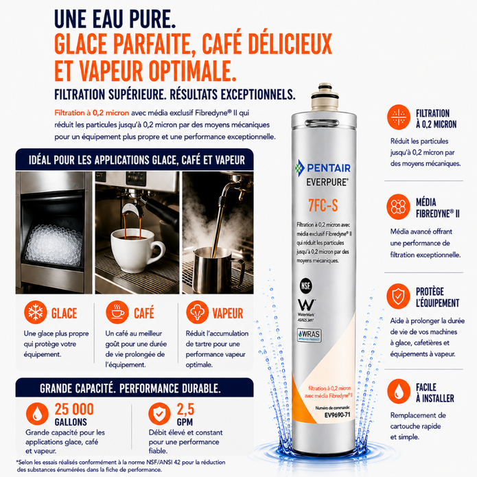 Pentair Pure 7FC-S water filter cartridge shown on a white background with French marketing text, icons, and illustrations of filtered water.