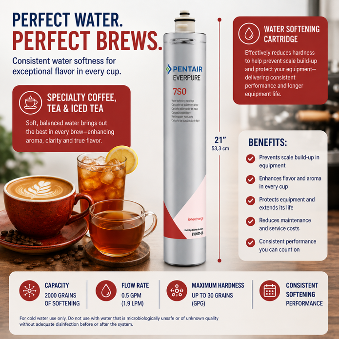 A promotional infographic for the Pentair EverLure 75D water softener cartridge. The image features the silver and white cartridge in the center, surrounded by coffee cups, a lemonade glass, and informational text boxes detailing benefits, capacity, flow rate, hardness, and consistent performance.