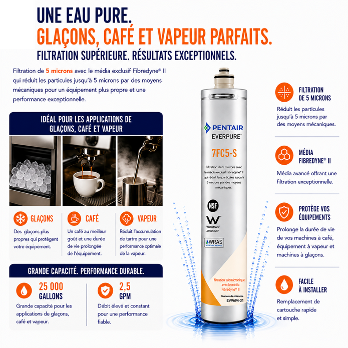 A Pentair EverPure 7FCS-25 water filter canister shown on a white background with French marketing text, icons, and demonstration photos of filtered water for glaces, coffee, and steamers.
