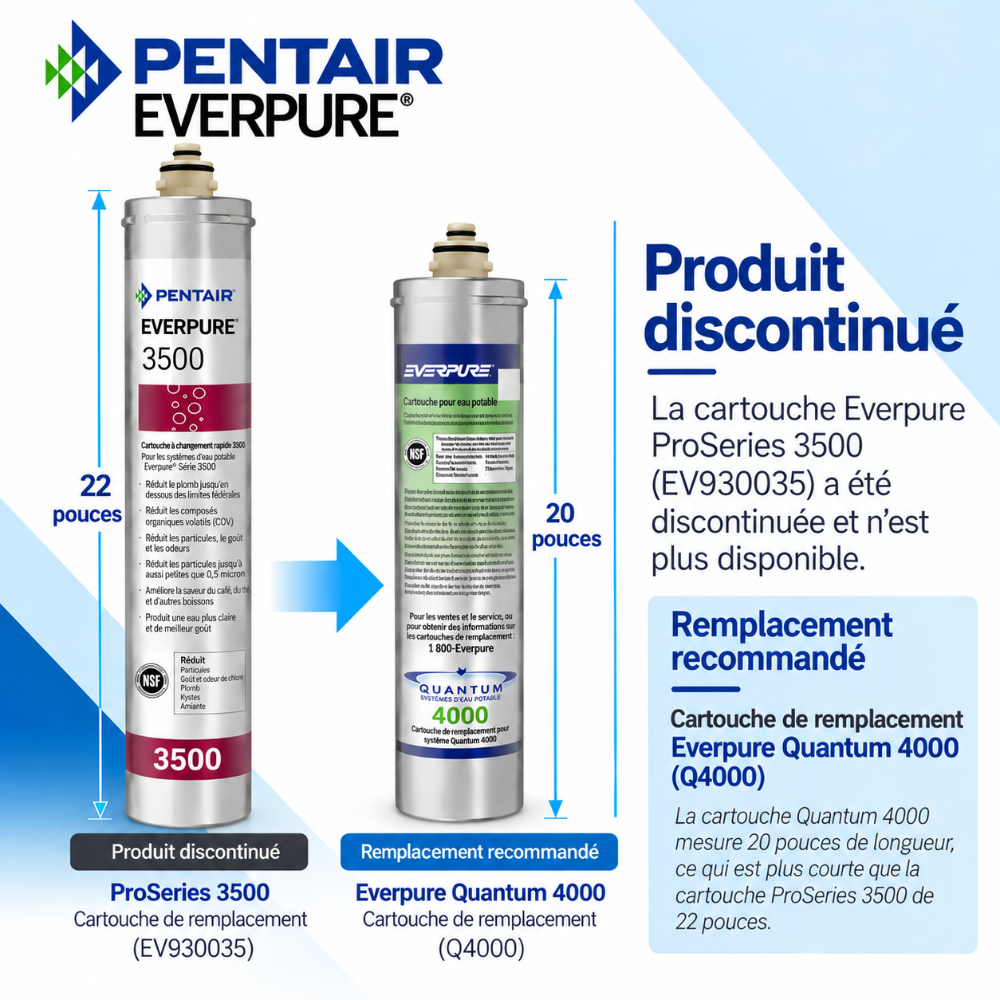 Everpure ProSeries 3500 Cartridge EV930035 - discontinued