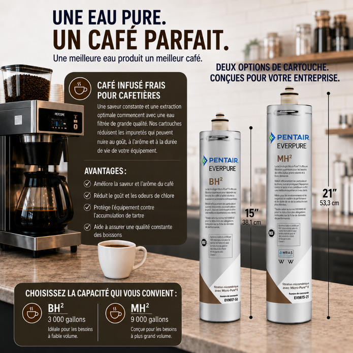 Promotional graphic for Pentair EverPure MH water filter cartridges, showing two white filter cartridges with blue and brown branding, alongside a coffee machine, a cup of coffee, and informational text in French detailing filter capacities and dimensions.