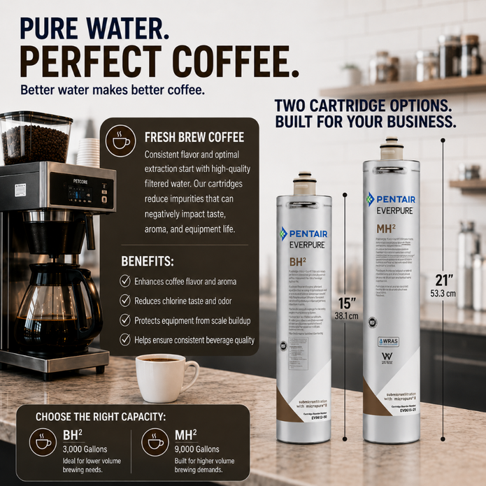 Promotional graphic for Pentair Everpure coffee filter cartridges, showing a coffee maker on the left, a white cup, and two tall filter cartridges labeled BH² and MH² with dimensions and capacity details on a kitchen-style background.