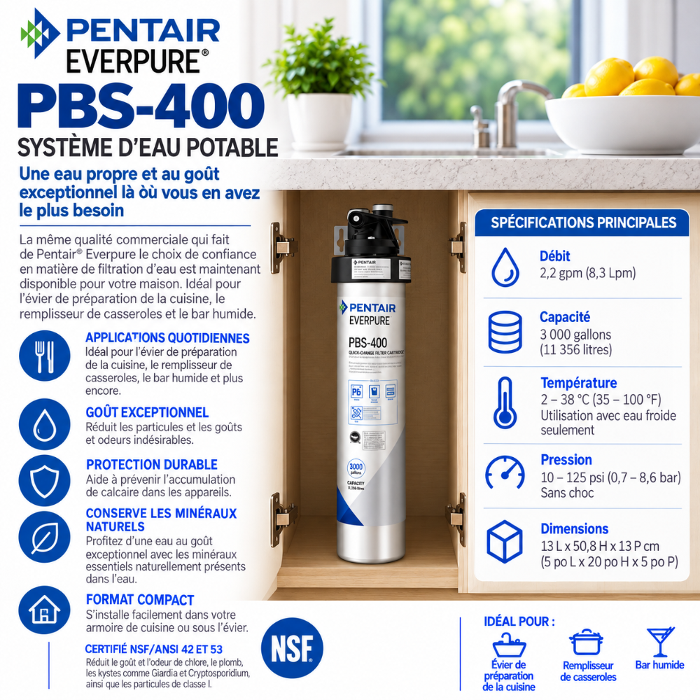 Pentair Everpure PBS-400 water filtration system with a built-in pitcher, shown on a white background with French text specifications, icons, and a small lifestyle image of water flowing from a faucet.