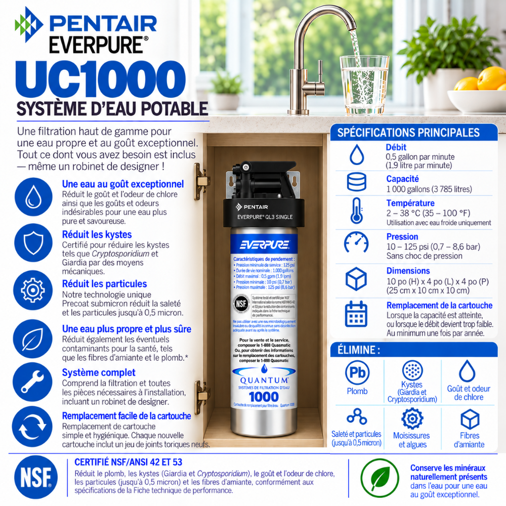 Everpure Quantum 1000 Drinking Water Filtration System Kit #UC1000, Everpure Quantum 1000 Water Filter Kit | Efilters | Shop today!,Water Filter System