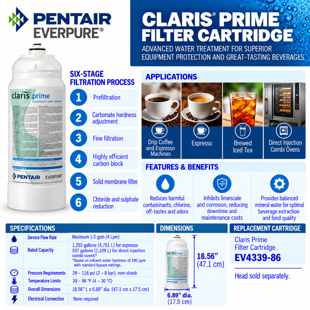 Everpure Claris Prime Cartridge EV433986