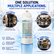Claris Prime cartridge with multiple applications