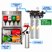 Everpure QC7i Twin 7FC Water Filter System EV920252