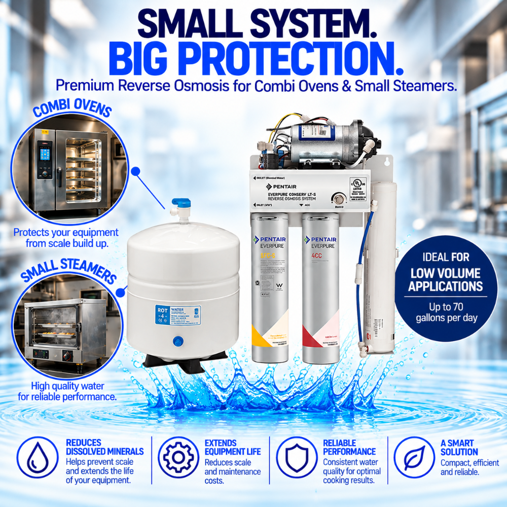 Pentair water filtration system for small systems, featuring a white reverse osmosis tank, three filter cartridges, and a water heater, presented with marketing text and circular inset images of a combo oven and small steamers.