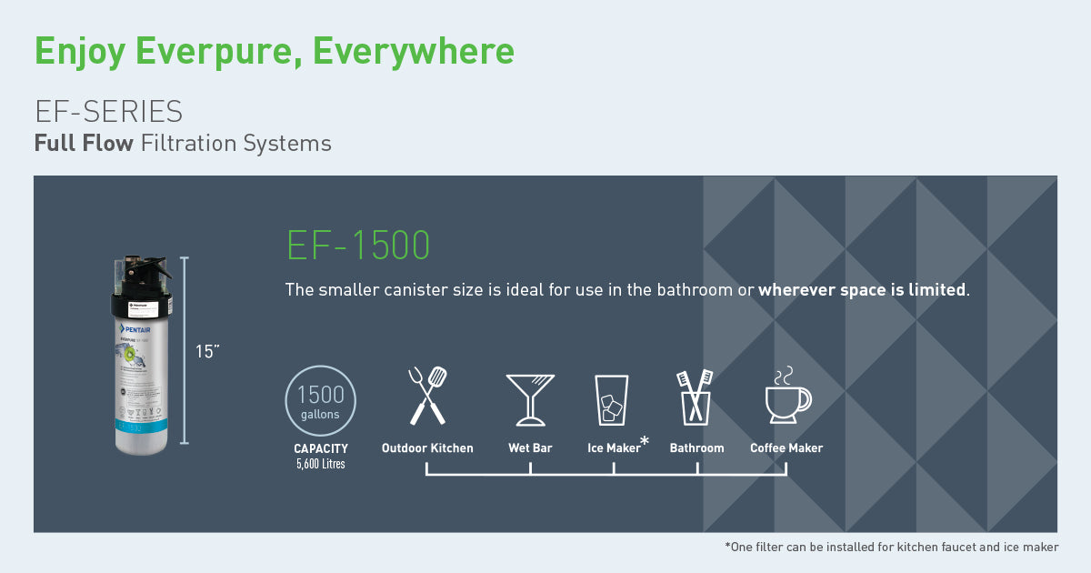 Everpure EF1500 'Full Flow' Drinking Water Filtration System EV985800 - TEMPORARILY UNAVAILABLE