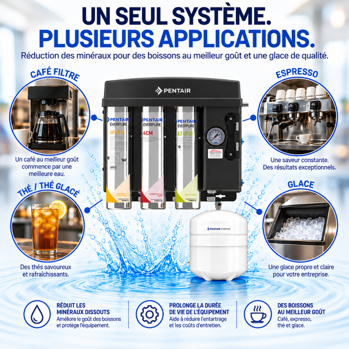 Pentair water purifier system advertisement showing a countertop water filter machine with four colored filter cartridges and a white water tank, surrounded by circular callouts for coffee, tea, ice, and espresso, with French text and water splash graphics.