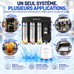 Pentair water purifier system advertisement showing a countertop water filter machine with four colored filter cartridges and a white water tank, surrounded by circular callouts for coffee, tea, ice, and espresso, with French text and water splash graphics.