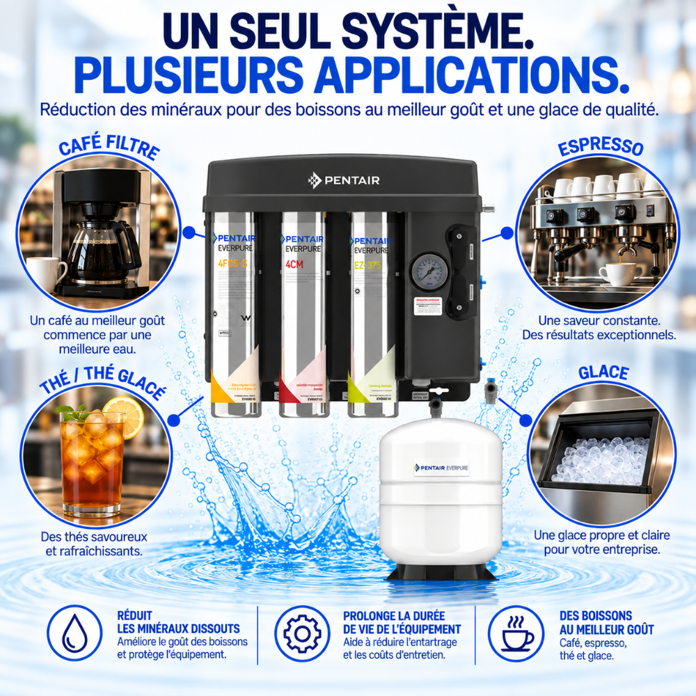 Pentair water filter system advertisement featuring a black countertop filter machine with four colored cartridges and a white storage tank, surrounded by French callouts for coffee, espresso, iced tea, and ice quality.