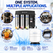 Pentair water filtration system advertisement featuring a countertop water purifier with four filter canisters and a white storage tank, surrounded by circular callouts for coffee, espresso, tea, and ice, with text highlighting multiple applications and mineral reduction benefits.