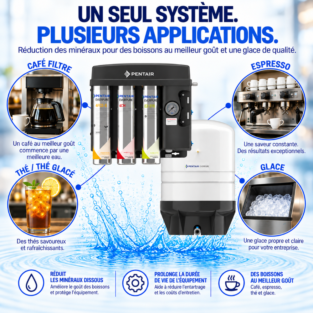 Pentair multi-applicator water filter system advertisement with French text, showing the white and black filter unit with three colored reservoir tanks, plus circular inset photos of coffee, tea, and ice applications.