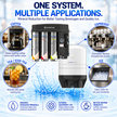 Pentair ice maker and coffee water system promotional graphic showing a black and white machine with three beverage tanks, surrounded by callouts for coffee, espresso, tea/iced tea, and ice, with text emphasizing one system for multiple applications.