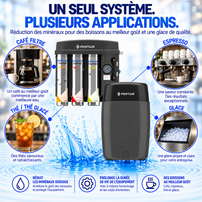Pentair water filtration and dispensing system promotional graphic in French, showing a black countertop machine with three colored water reservoirs, a separate black canister unit, and circular inset photos for coffee filter, espresso, tea/ice, and soft drinks. Large headline text reads 'UN SEUL SYSTÈME.