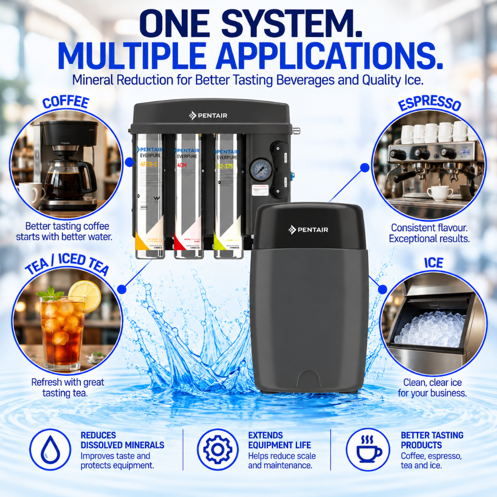 EZ-O System image showing multiple applications.