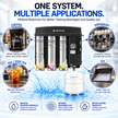 Pentair water filtration system advertisement featuring a black countertop machine with four colored filter cartridges and a white ice maker, surrounded by circular callouts for coffee, espresso, tea/iced tea, and ice, with marketing text about mineral reduction and multiple applications.