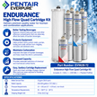 Everpure Quad Endurance Water Filter Cartridge Kit EV962872