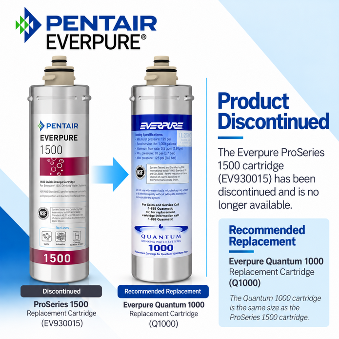 Pentair Everpure ProSeries 1500 replacement cartridge shown alongside a recommended replacement, the Everpure Quantum 1000 cartridge. The image includes a 'Product Discontinued' notice and product specifications.