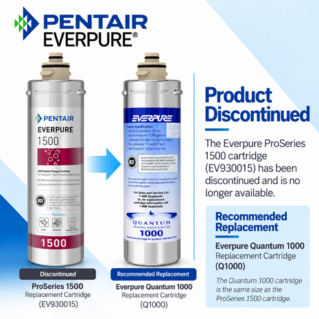 Pentair Everpure ProSeries 1500 replacement cartridge shown alongside a recommended replacement, the Everpure Quantum 1000 cartridge. The image includes a 'Product Discontinued' notice and product specifications.