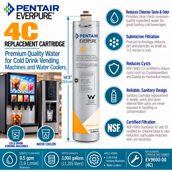 Everpure 4C Water Filter Cartridge EV960100