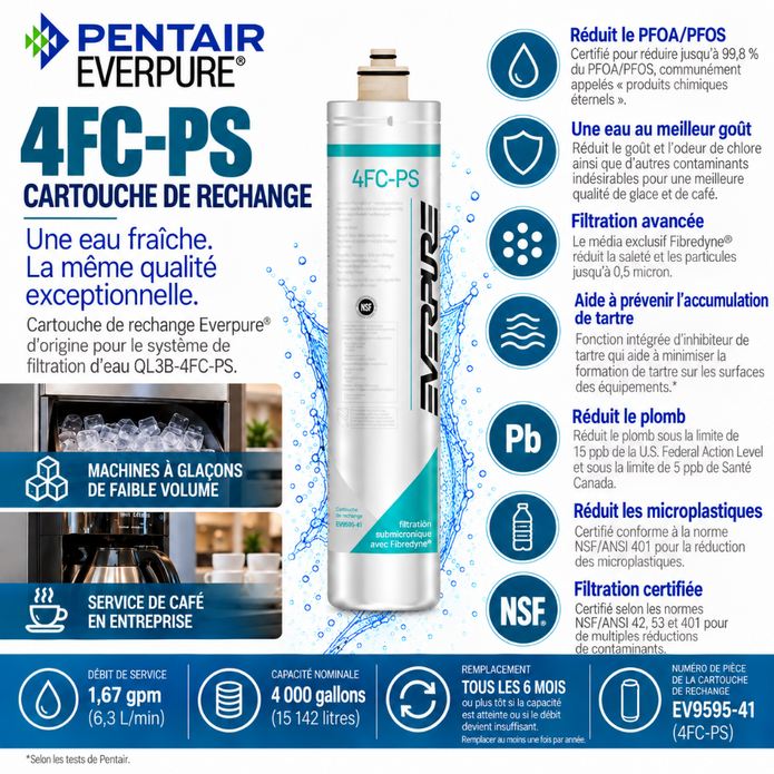 Everpure 4FCPS Water Filter Cartridge EV959541 (Forever Chemicals)