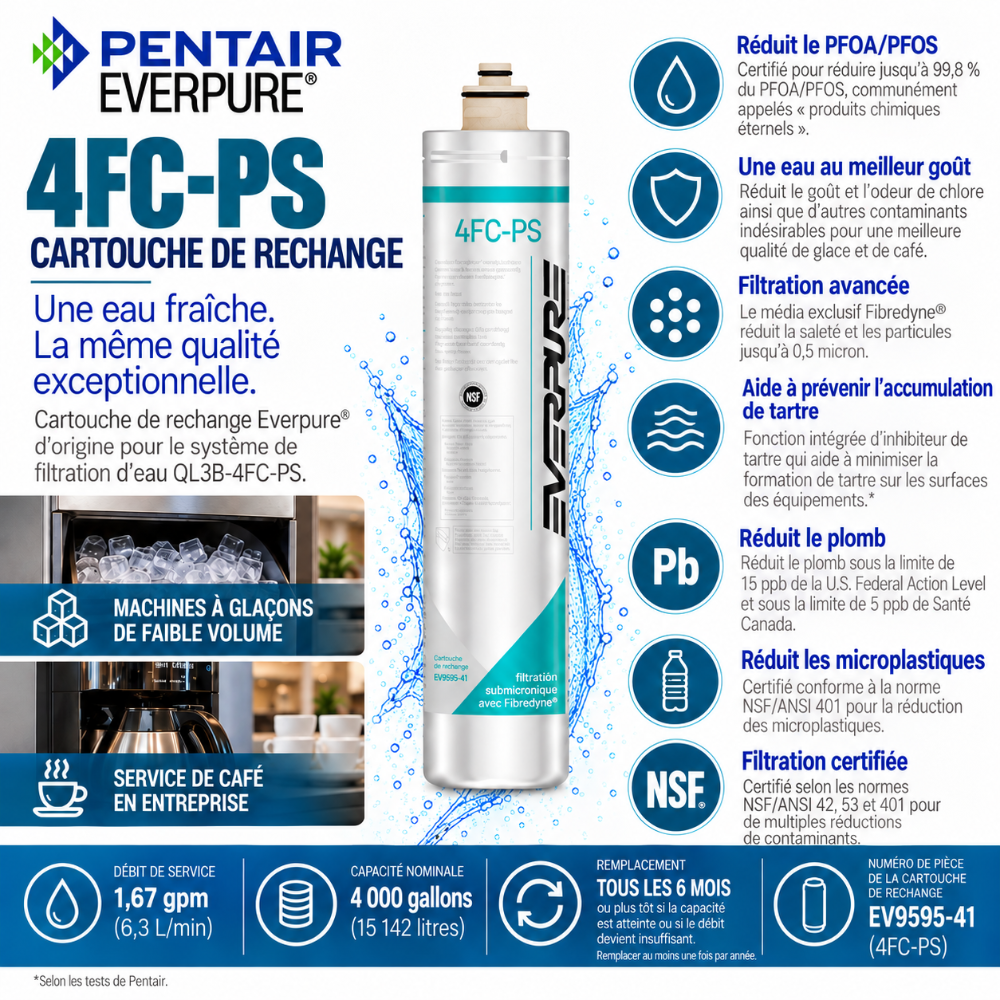 Everpure 4FCPS Water Filter Cartridge EV959541 (Forever Chemicals)