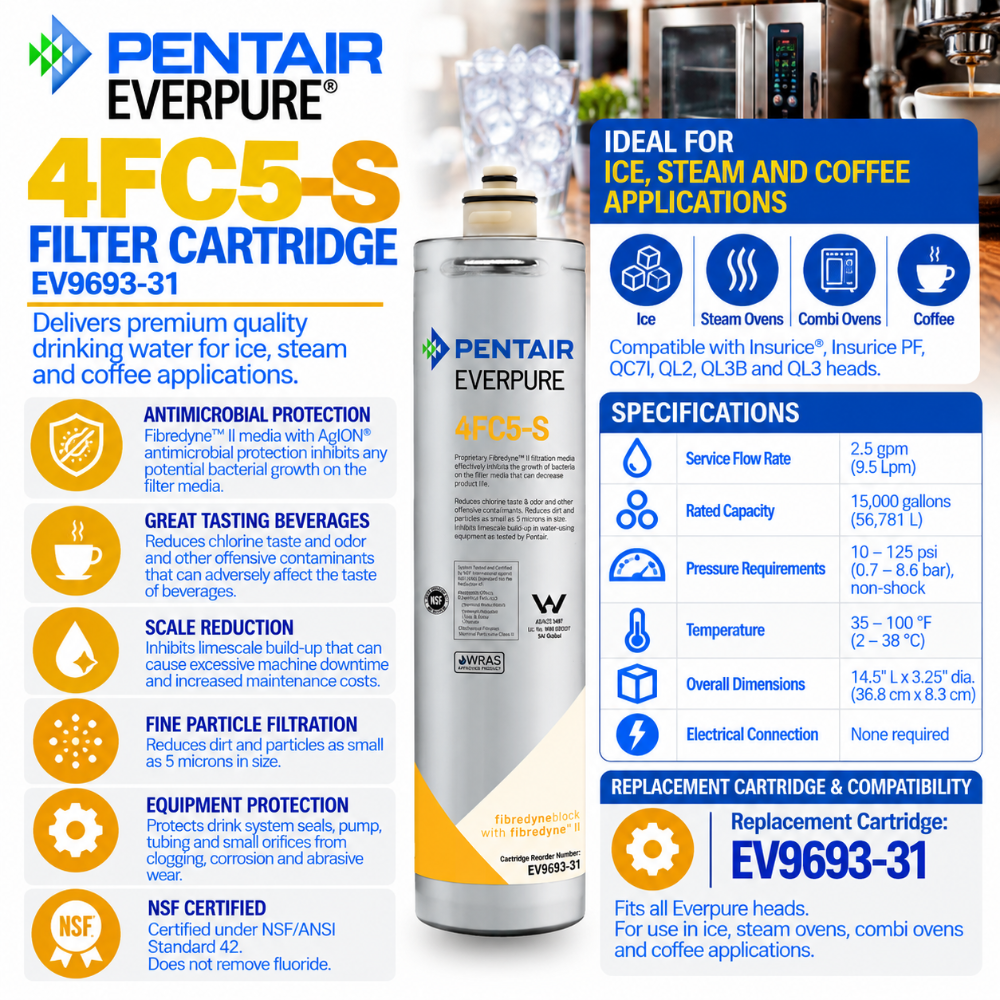 Everpure 4FC5S Water Filter Cartridge EV969331