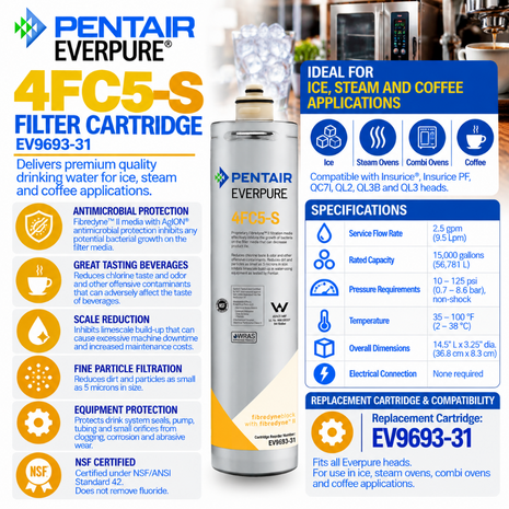 Everpure 4FC5S Water Filter Cartridge EV969331